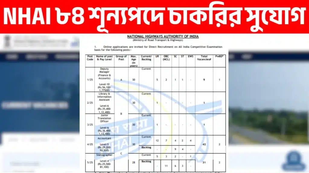 NHAI Recruitment Recruitment 2025