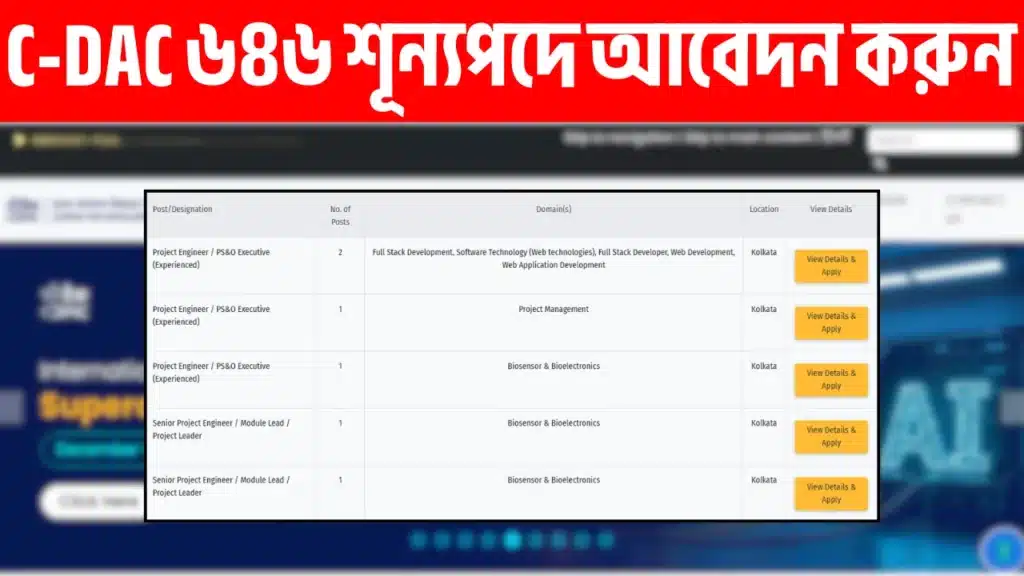 CDAC Recruitment 2025