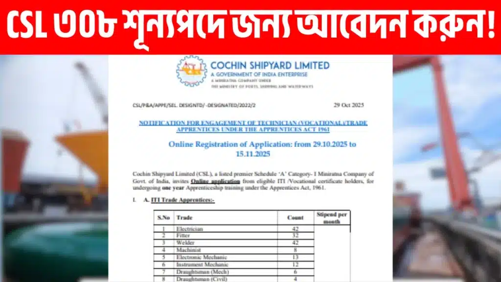 Cochin Shipyard Limited Apprentice Recruitment 2025