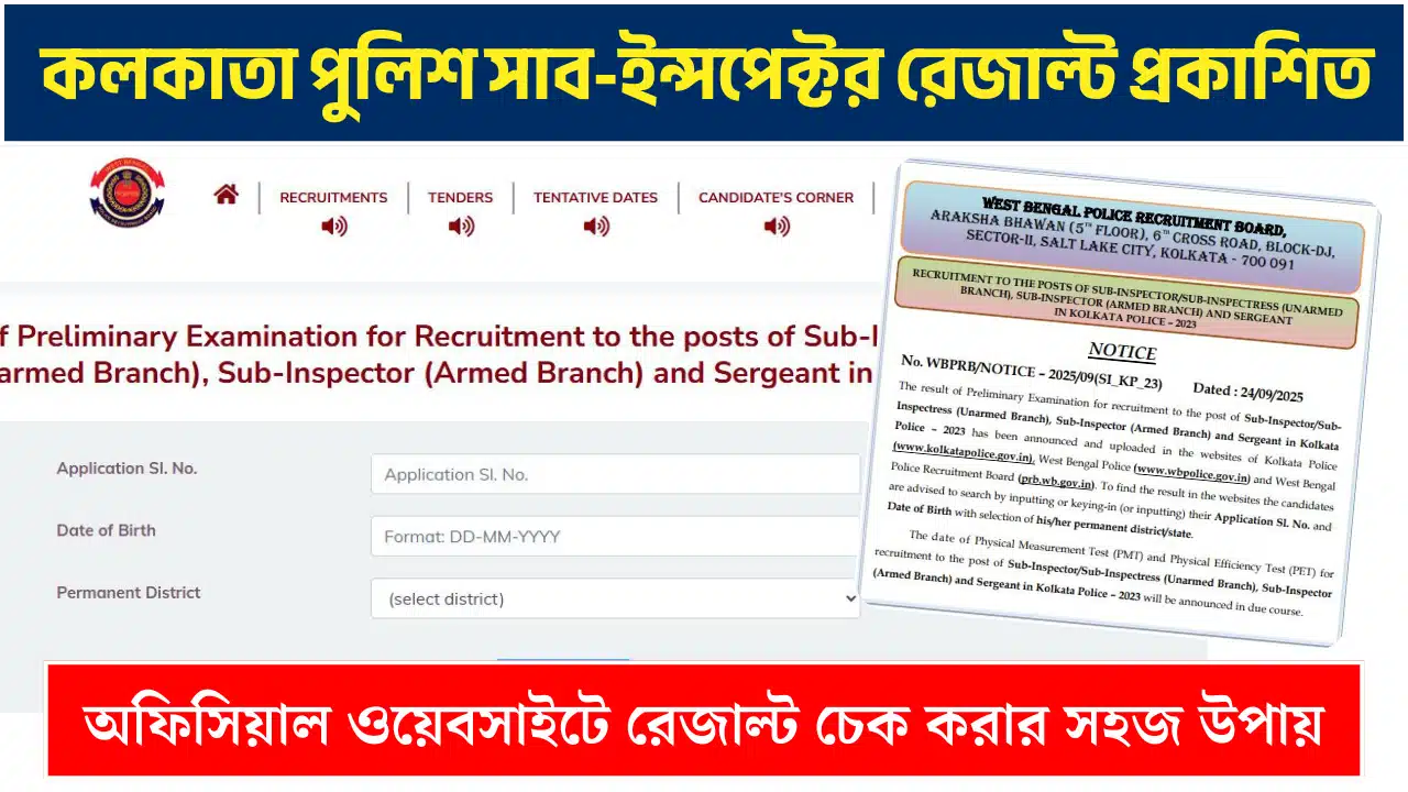 Kolkata-Police-SI-Result-2025