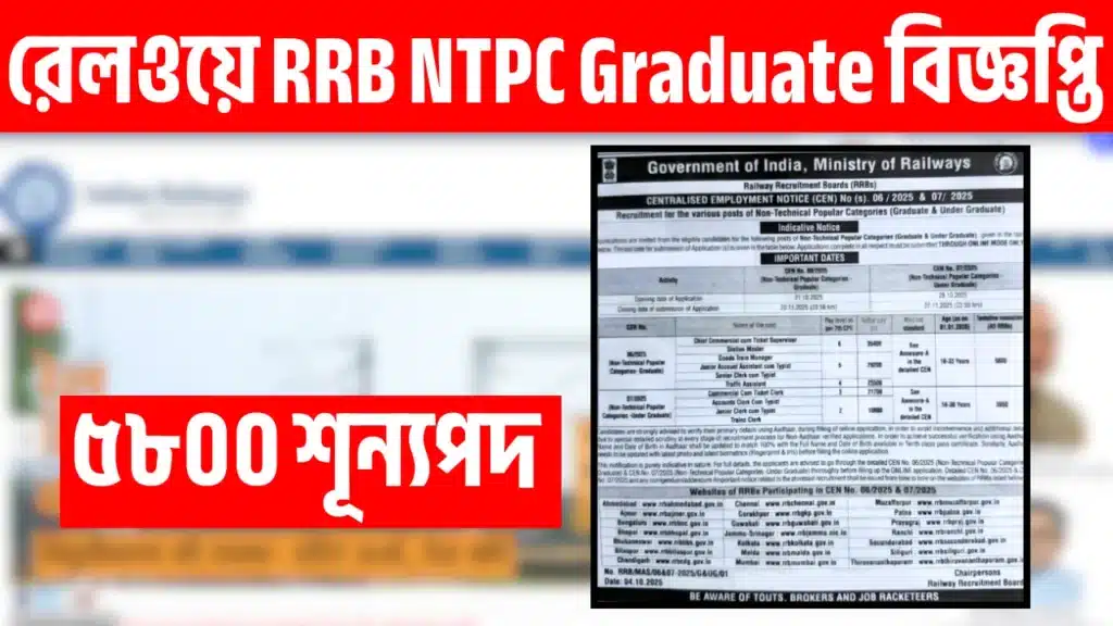 RRB NTPC Graduate Recruitment 2025