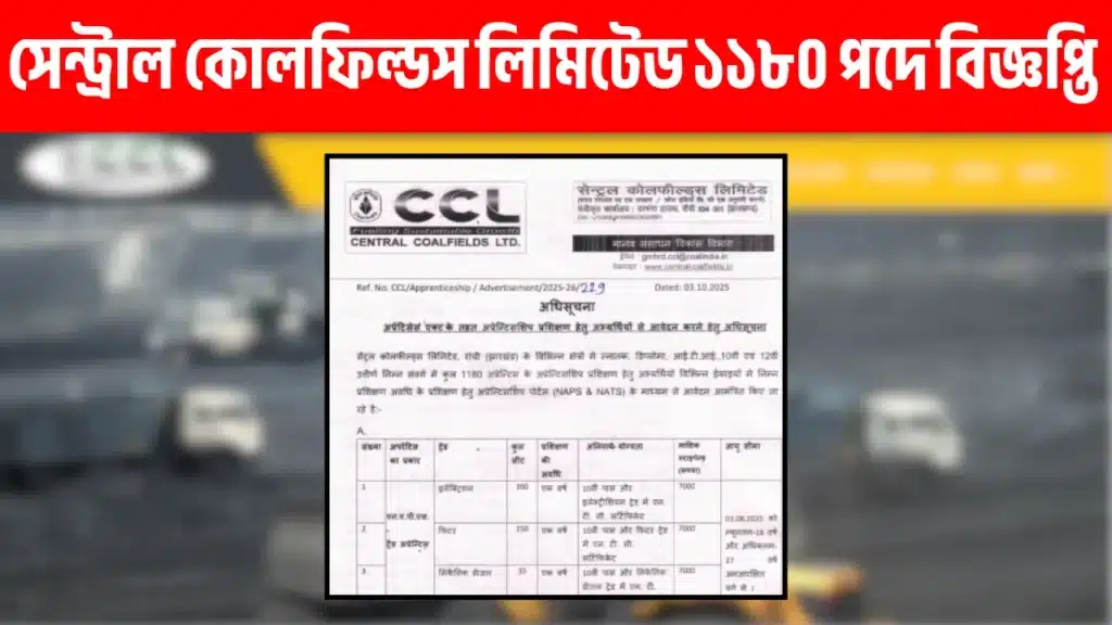 Central Coalfields Limited Recruitment 2025