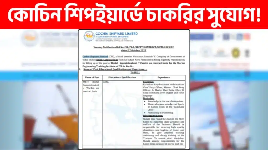 Cochin Shipyard Limited Recruitment 2025