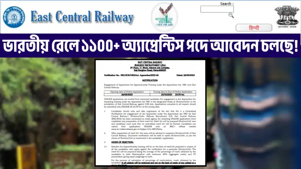 East Central Railway Recruitment 2025