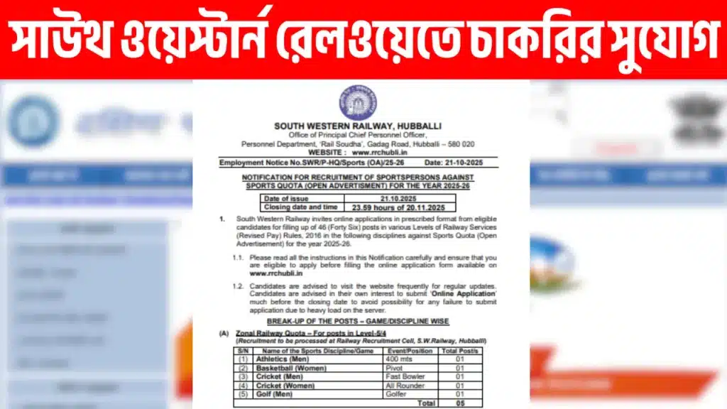 South Western Railway Sports Quota Recruitment 2025