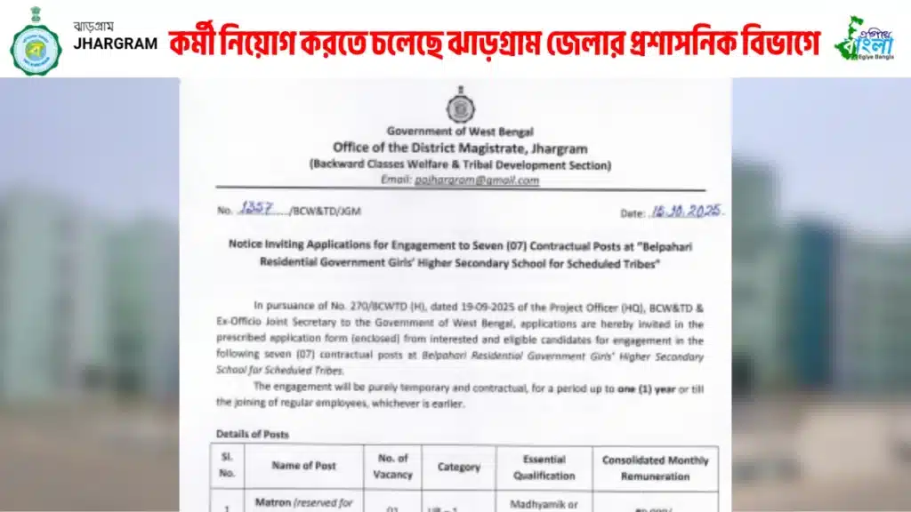 Jhargram District Marton Cook and More Recruitment 2025