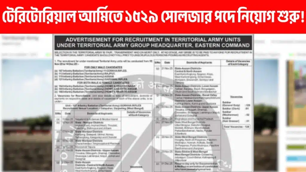 Territorial Army Soldier Recruitment 2025